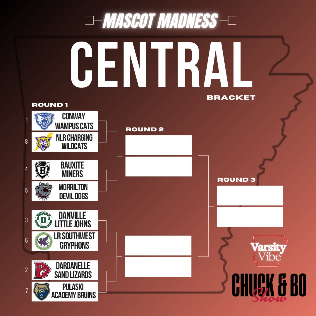 Varsity Vibe | Arkansas tweet media