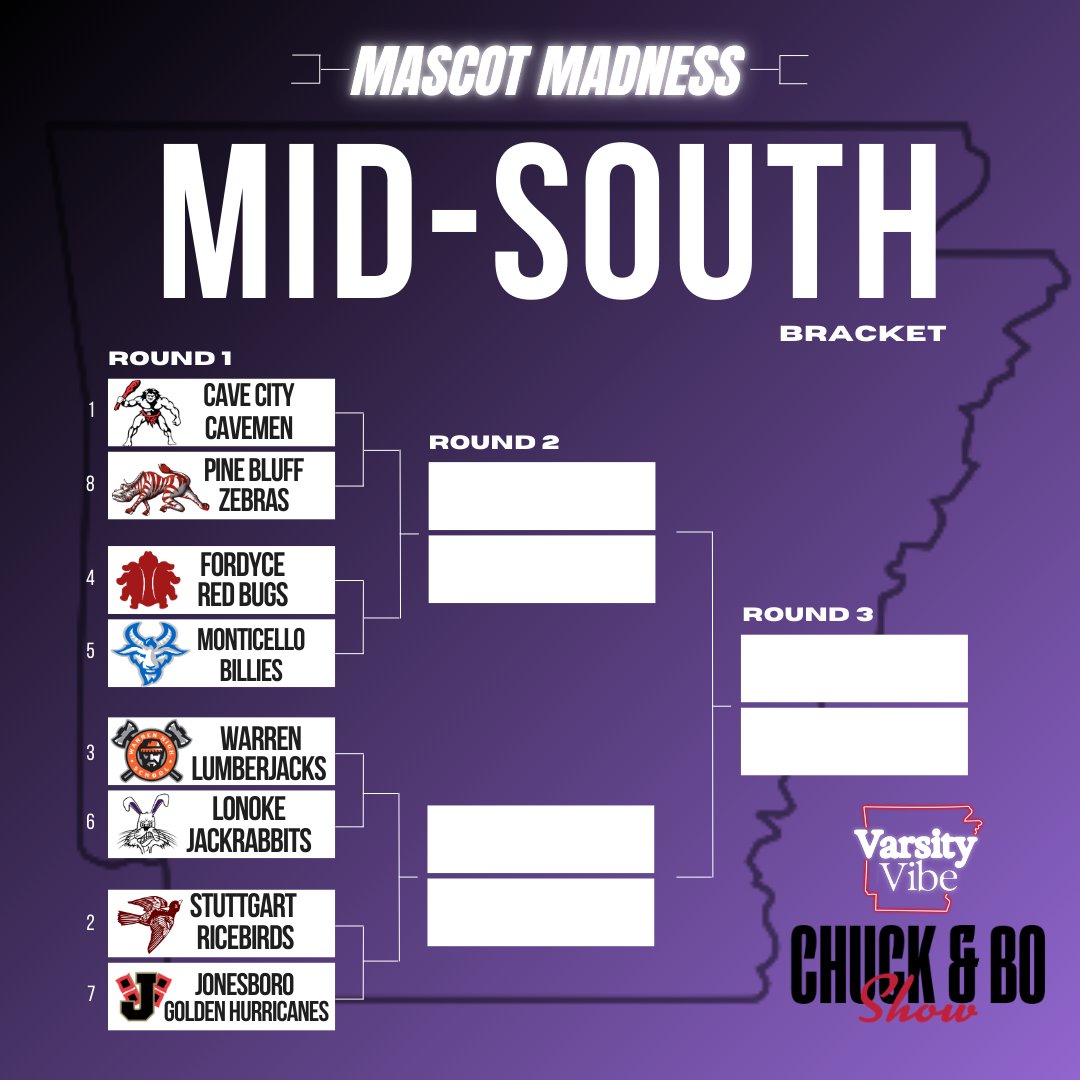 Varsity Vibe | Arkansas tweet media