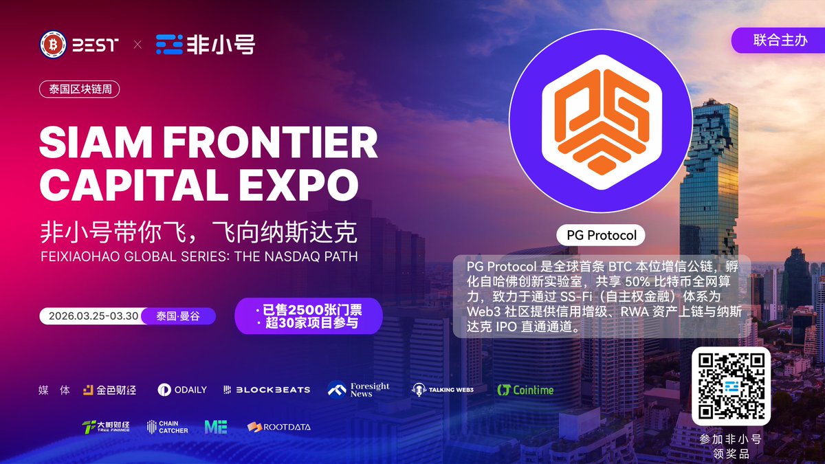 Feixiaohao.ai tweet media