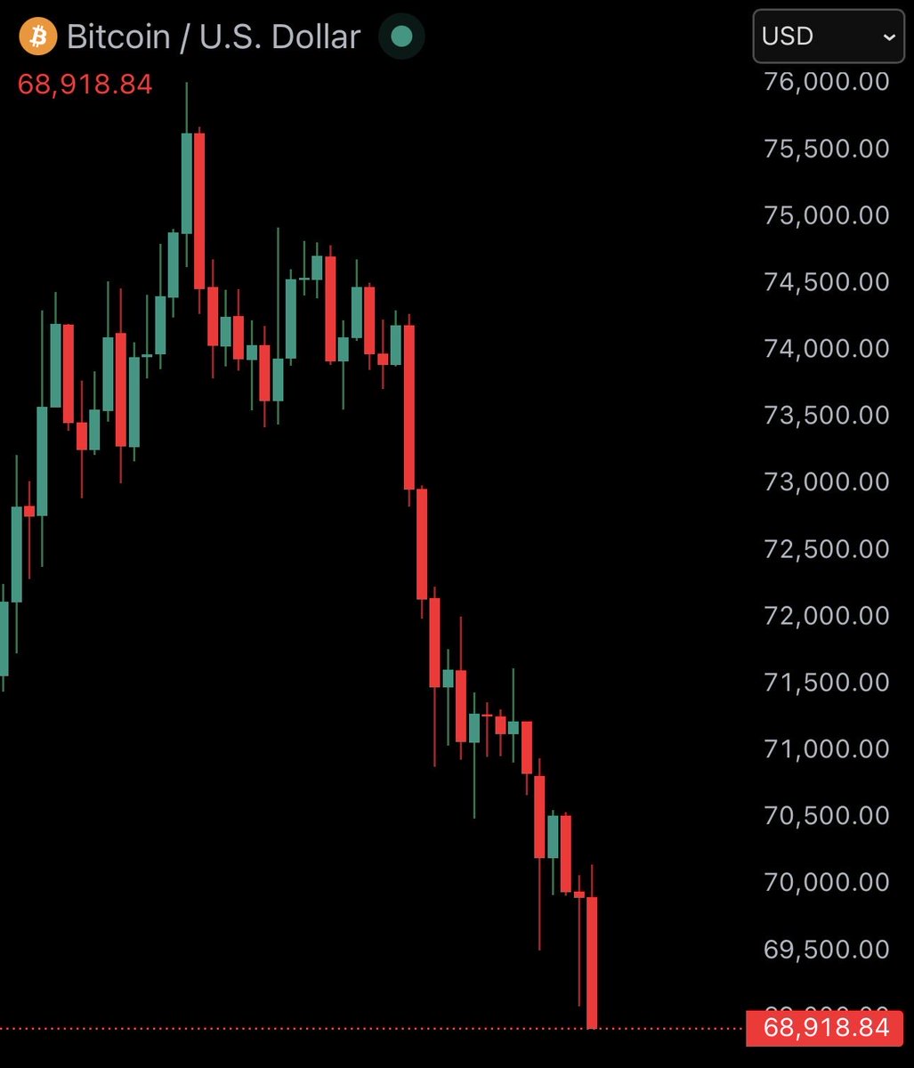 Watcher.Guru tweet media