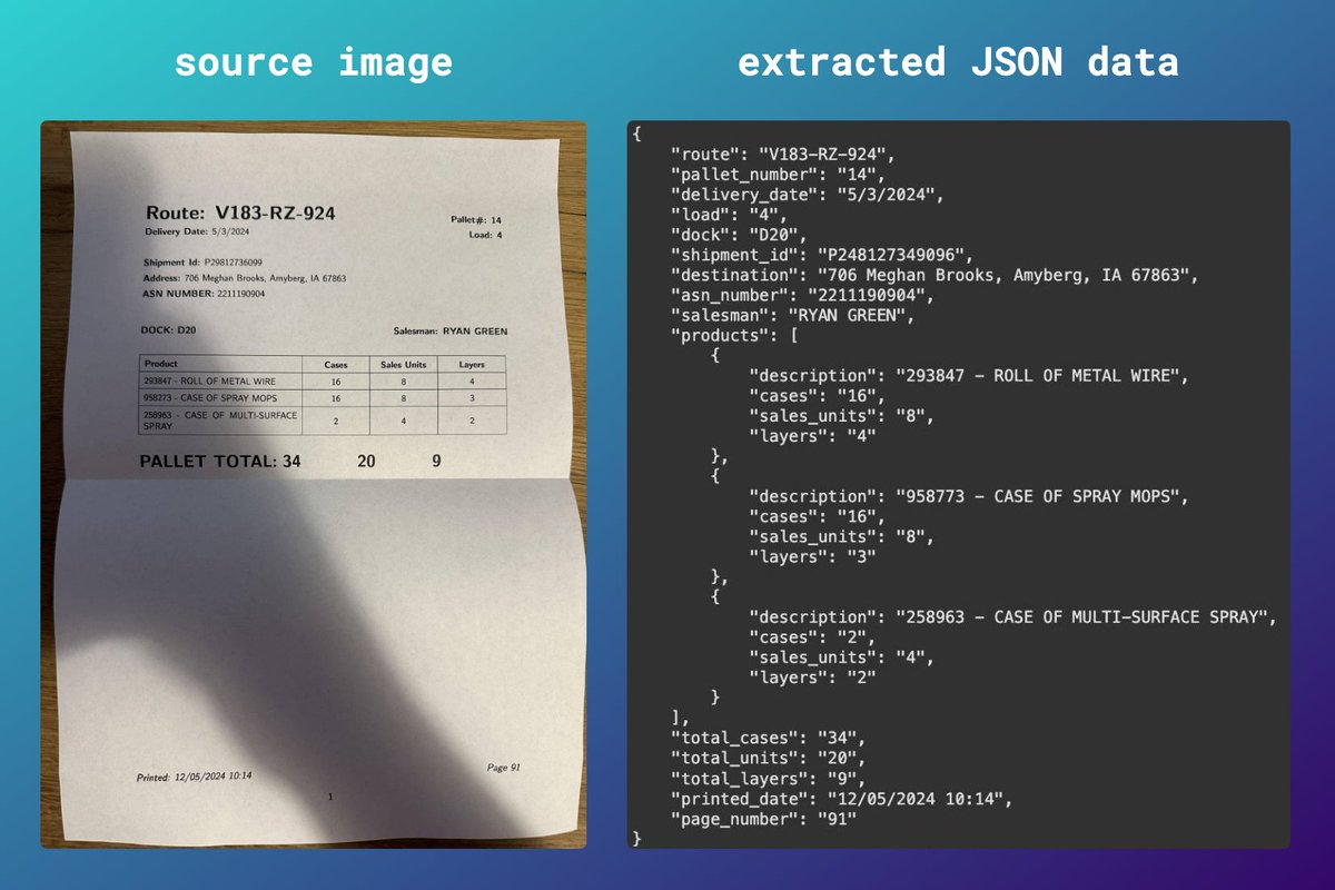 SkalskiP tweet media