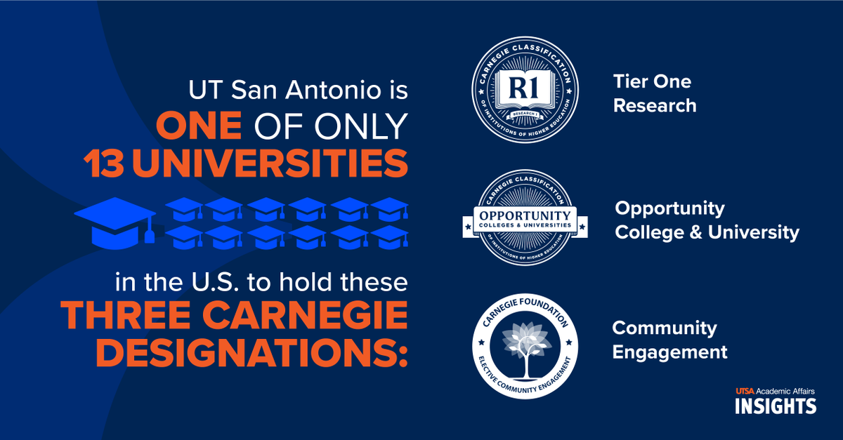 UT San Antonio Academic Affairs tweet media
