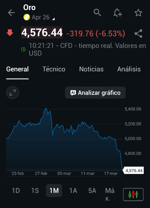 Hernan Coronel tweet media