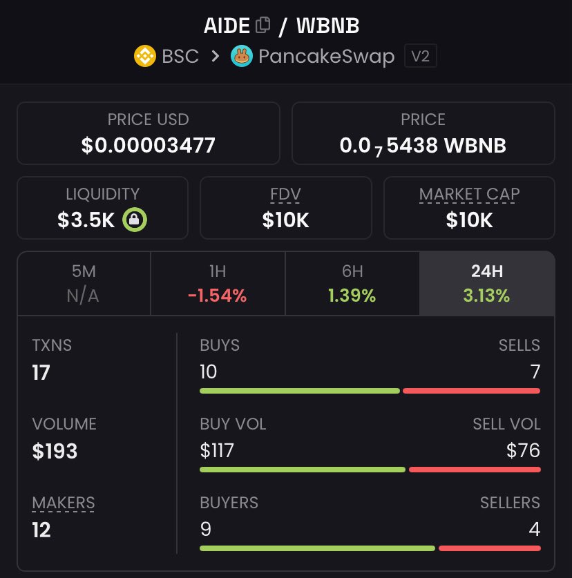 Peculiar Richard tweet media