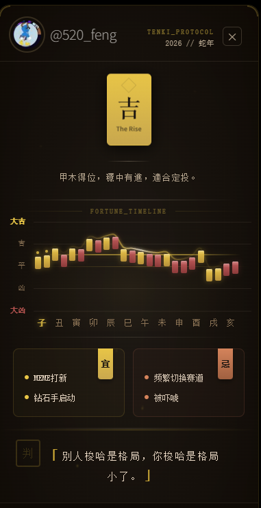 丰丰 | MemeMax⚡️ 🐬TermMax tweet media