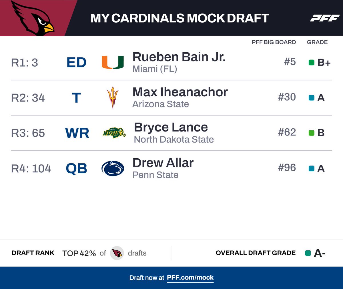 Adrian Franke tweet media