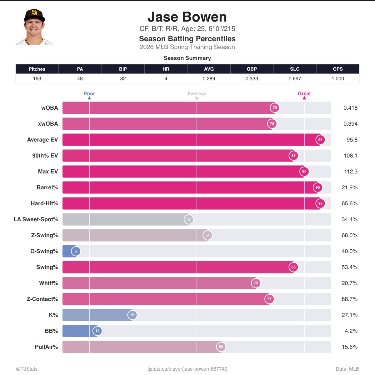 CryingMan tweet media