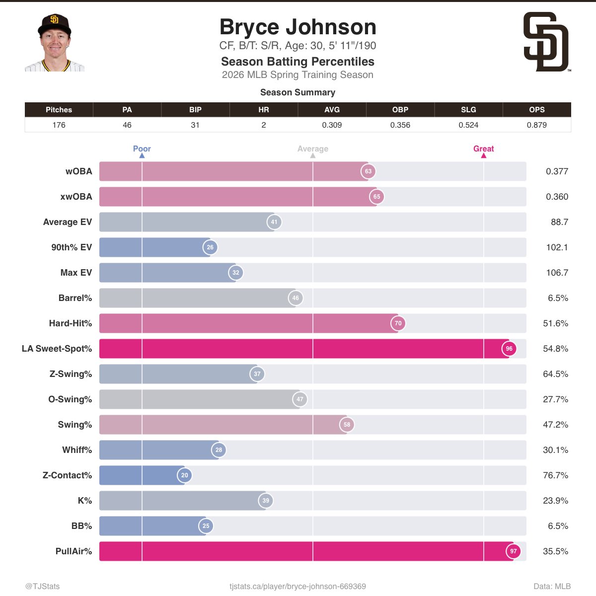 CryingMan tweet media