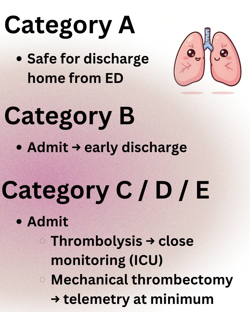 Pulm PEEPs tweet media