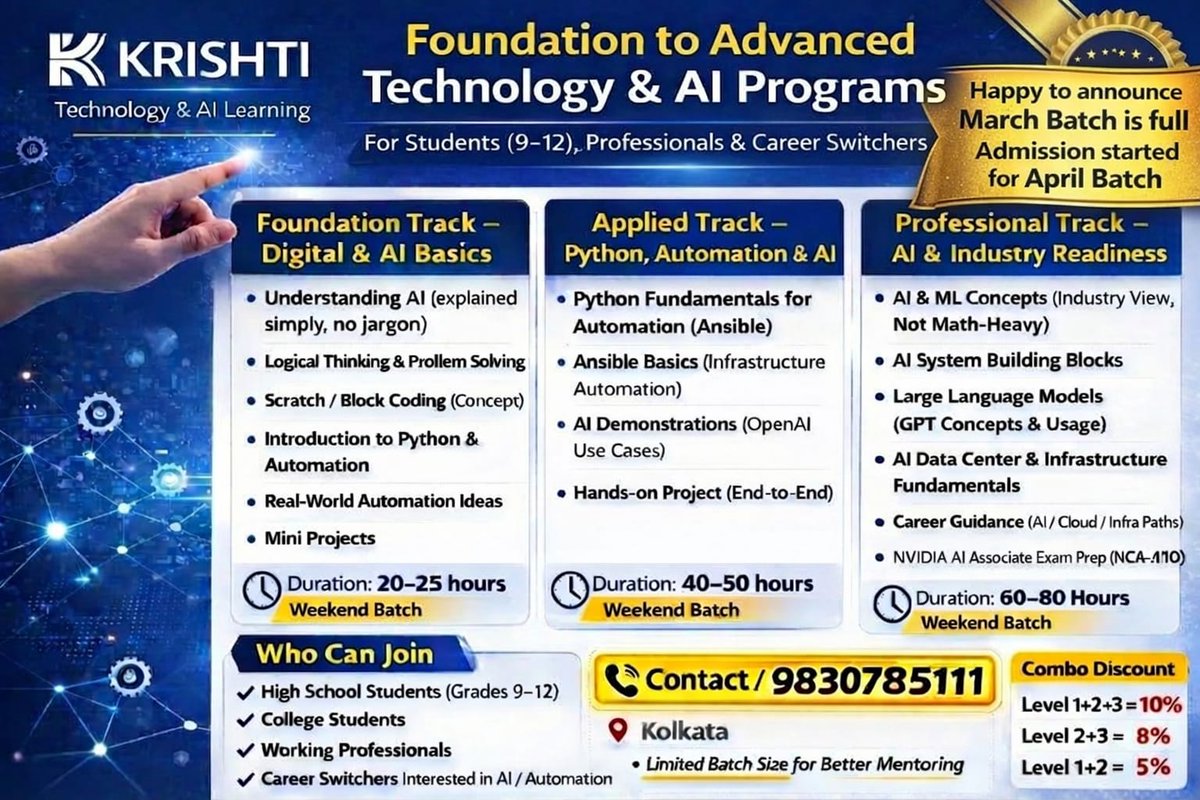 Krishti Projects tweet media