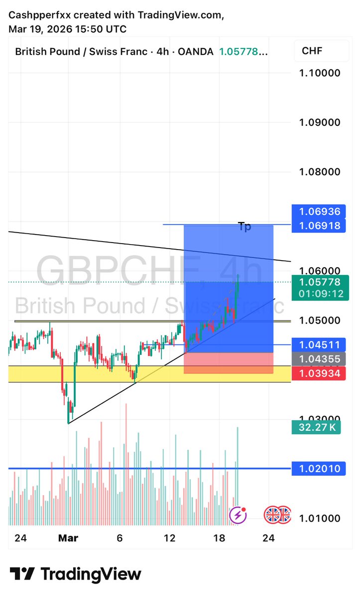 Cashpper 🇳🇬🇬🇧 tweet media