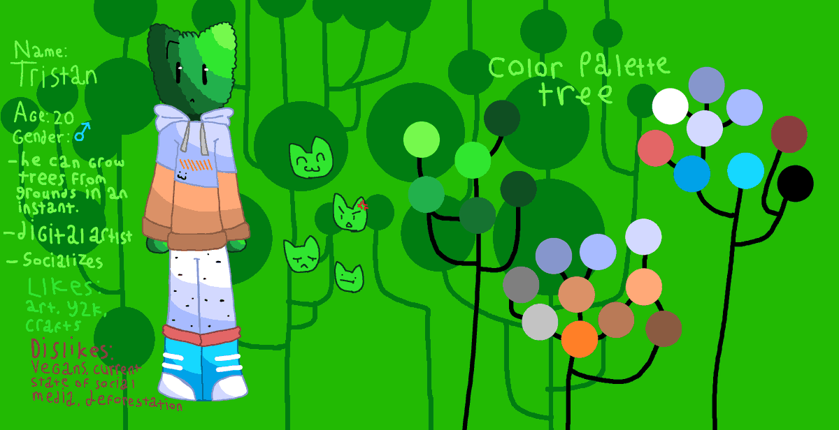 ZΞF₸Y tweet media