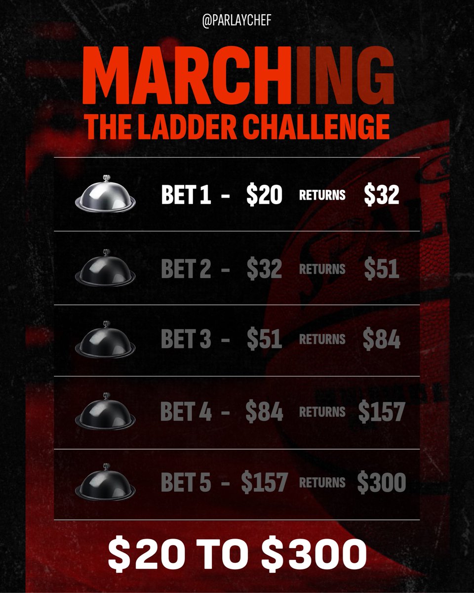 Parlay Chef tweet media