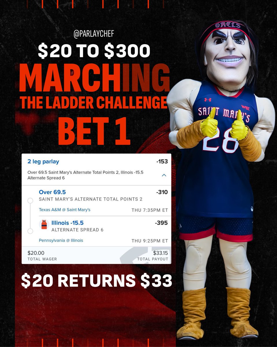 Parlay Chef tweet media