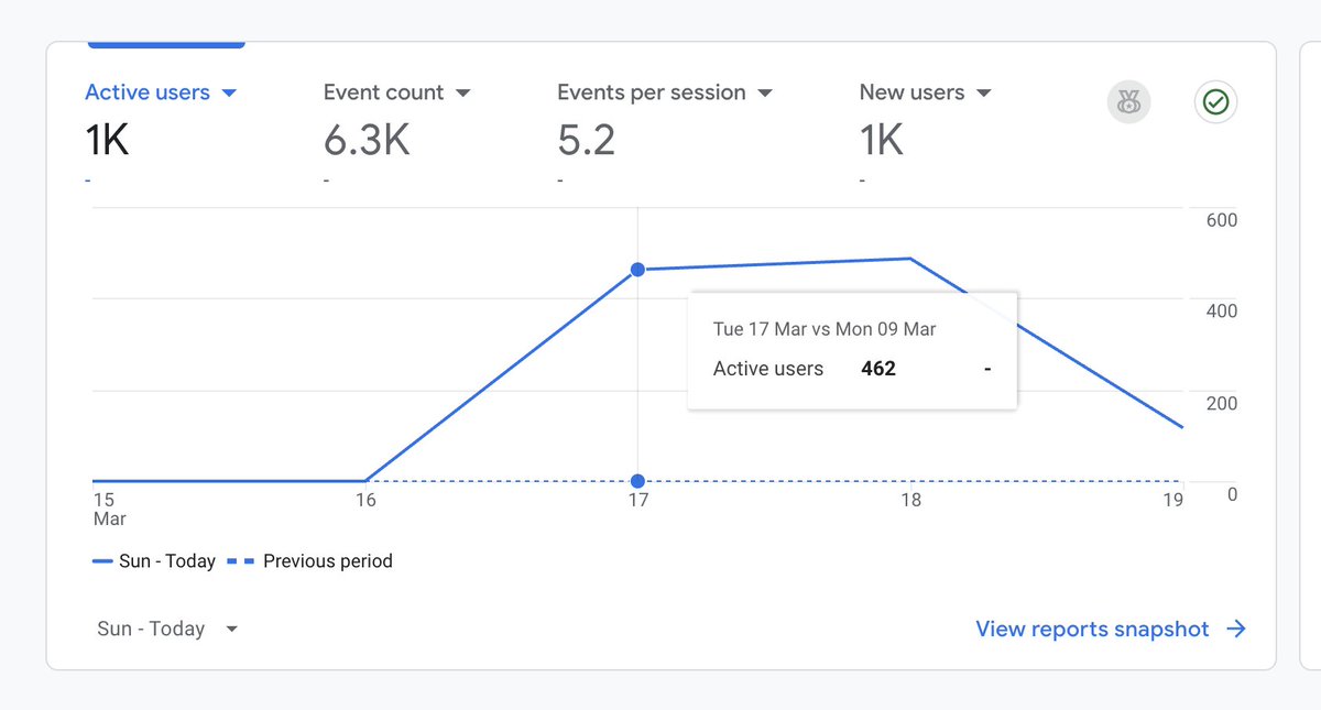 Tim Okonkwo tweet media