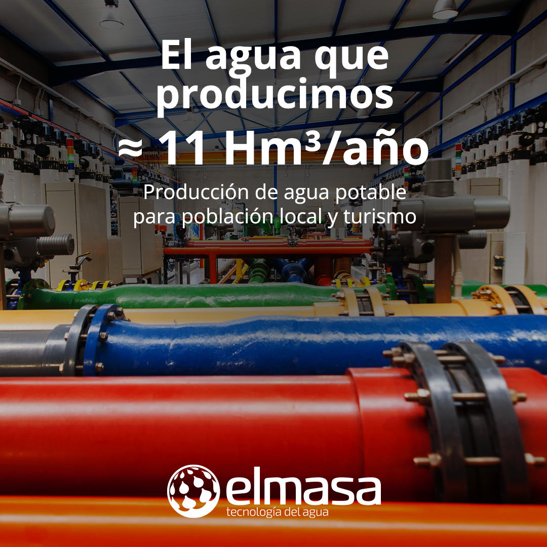 Elmasa Tecnología del Agua tweet media