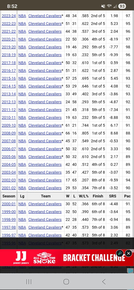 Addicted Hoosier tweet media