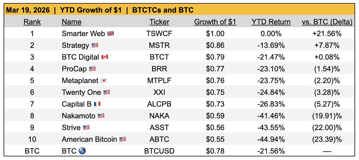 Adam Argo tweet media