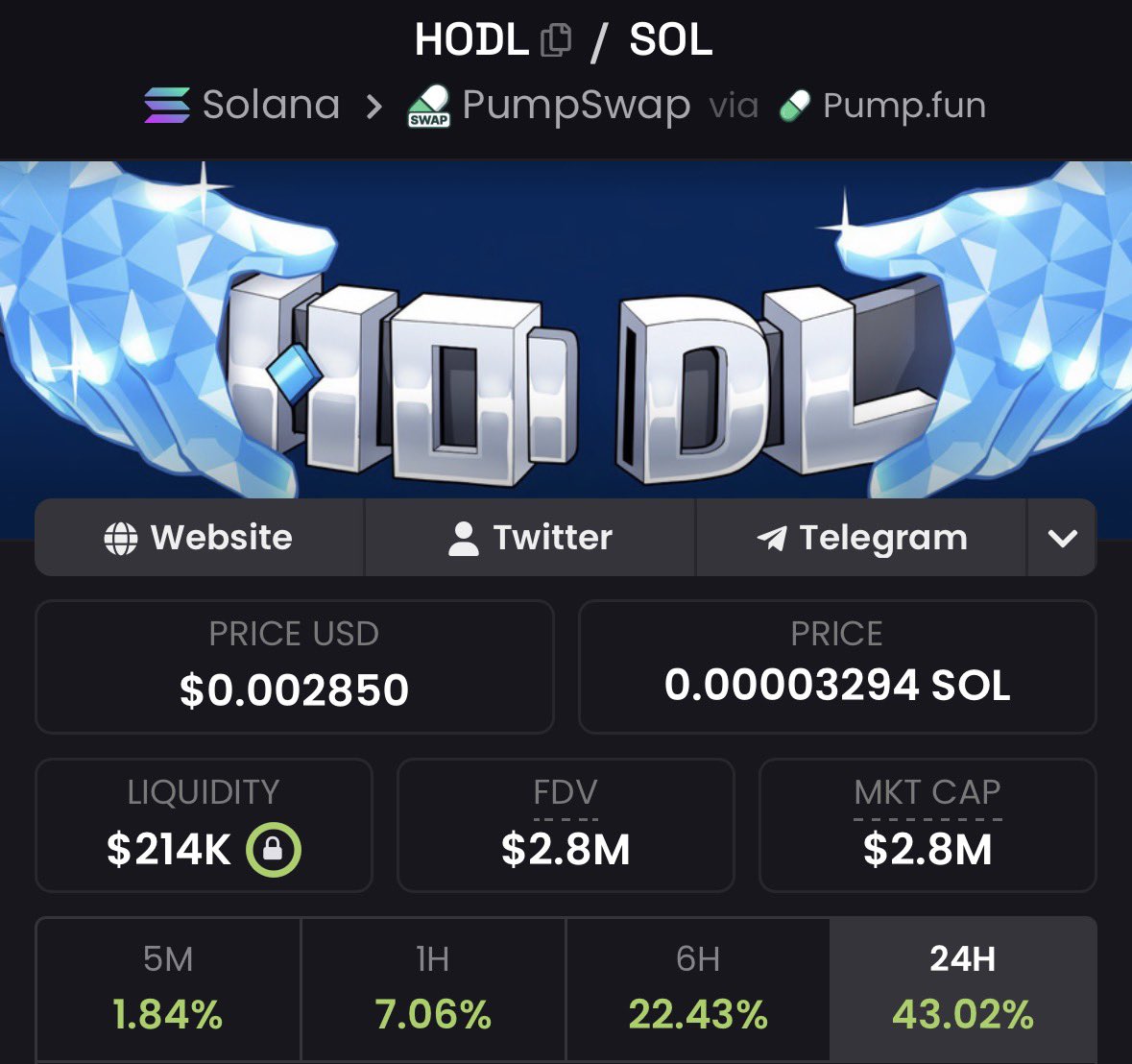 CryptoDoc tweet media