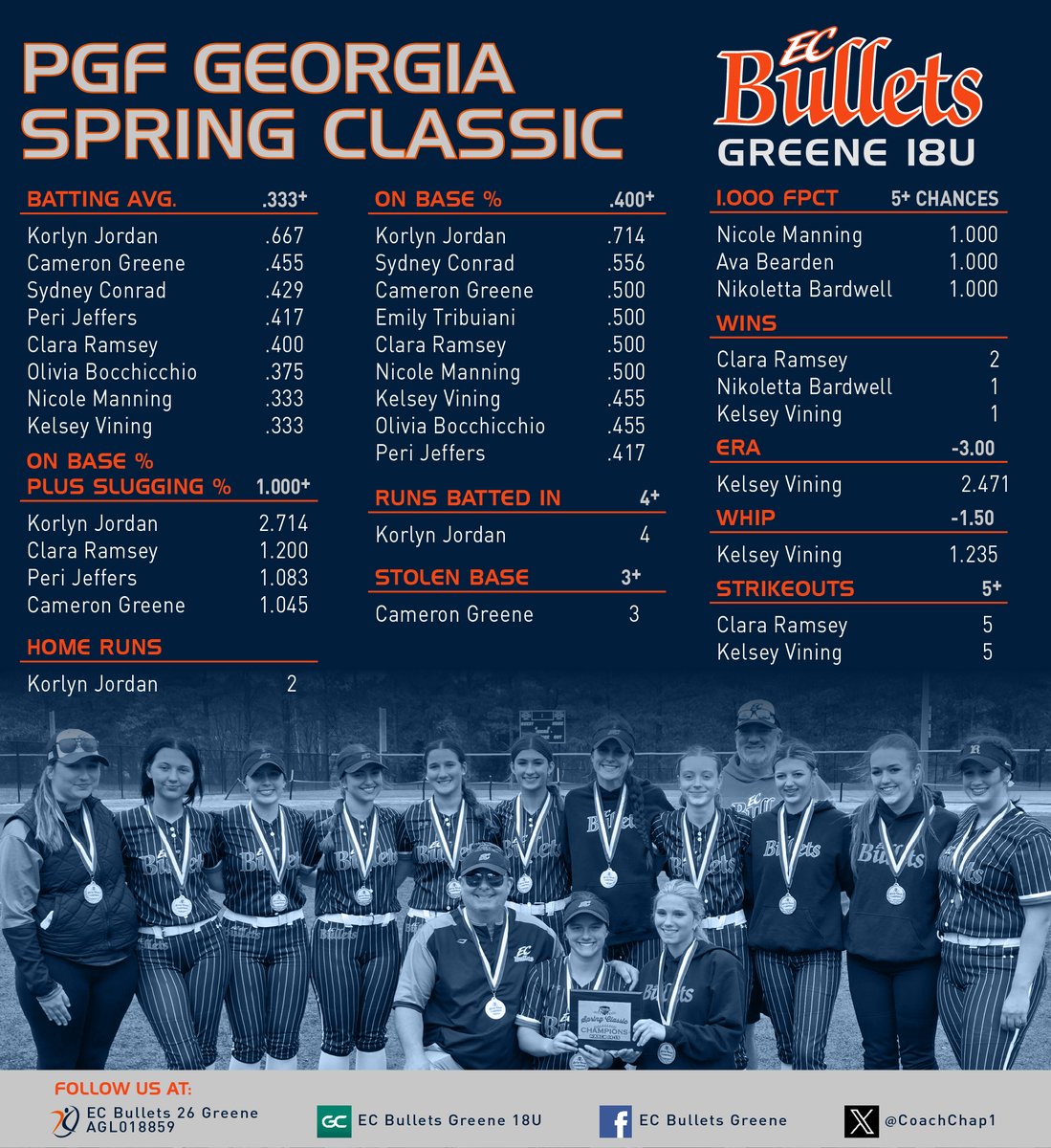 Chap Greene tweet media