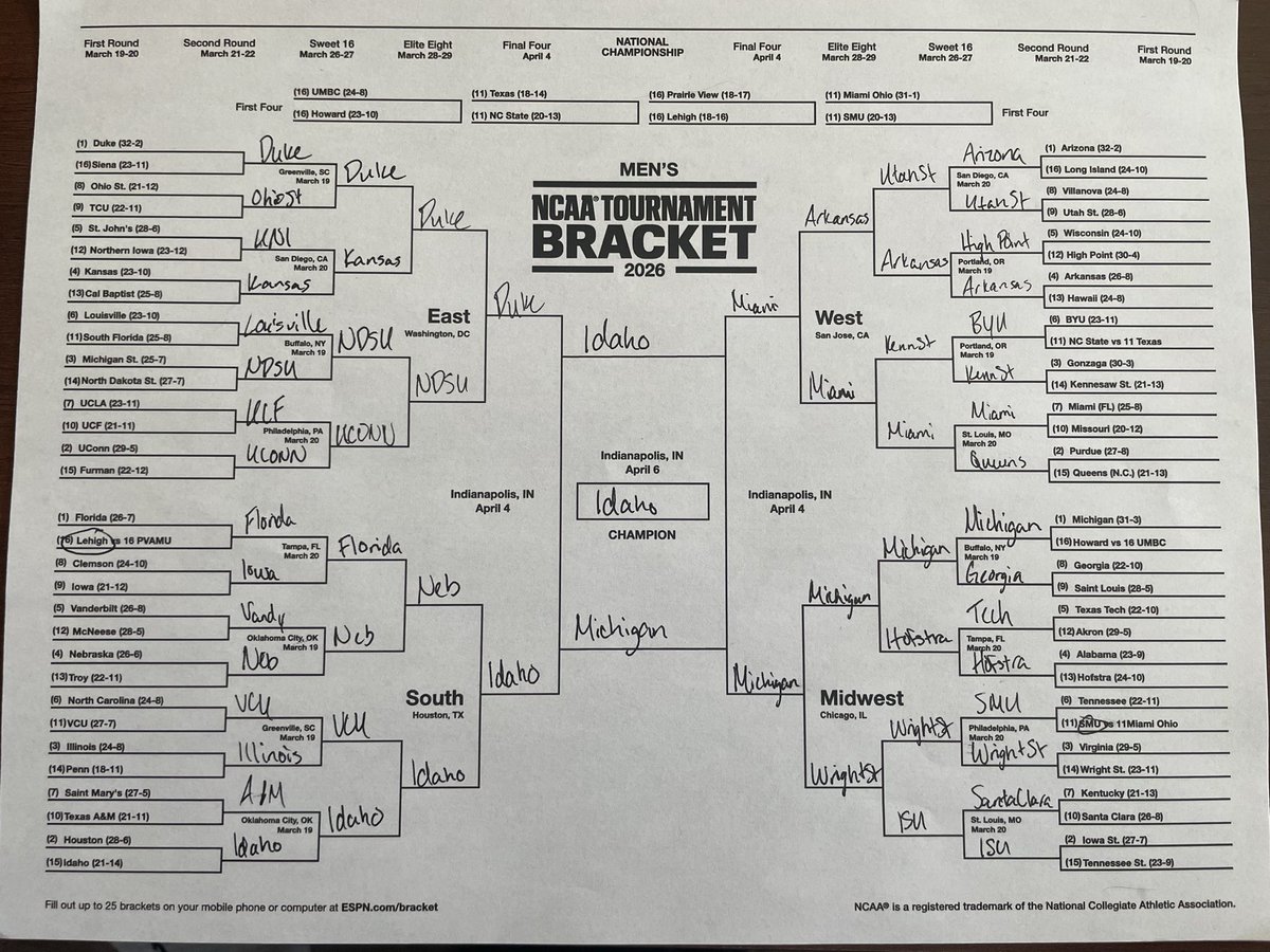 Lucas Strain tweet media
