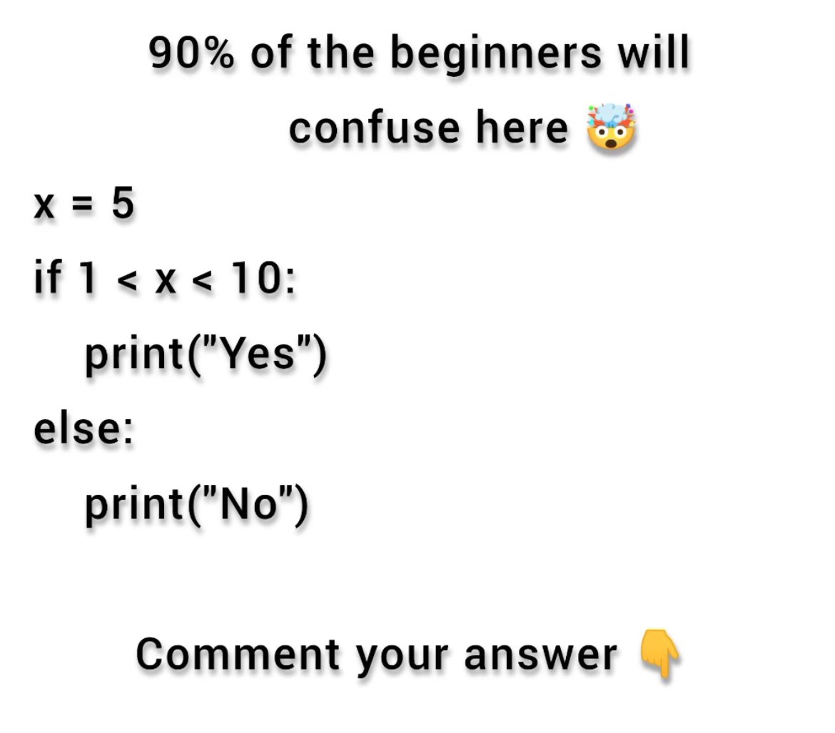 Python Programming tweet media