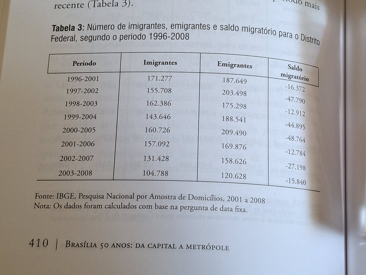 Victor 🇧🇷🏳️🌈 tweet media