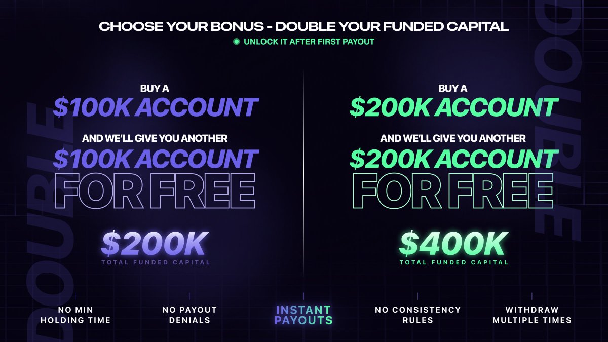 ATS Funded tweet media