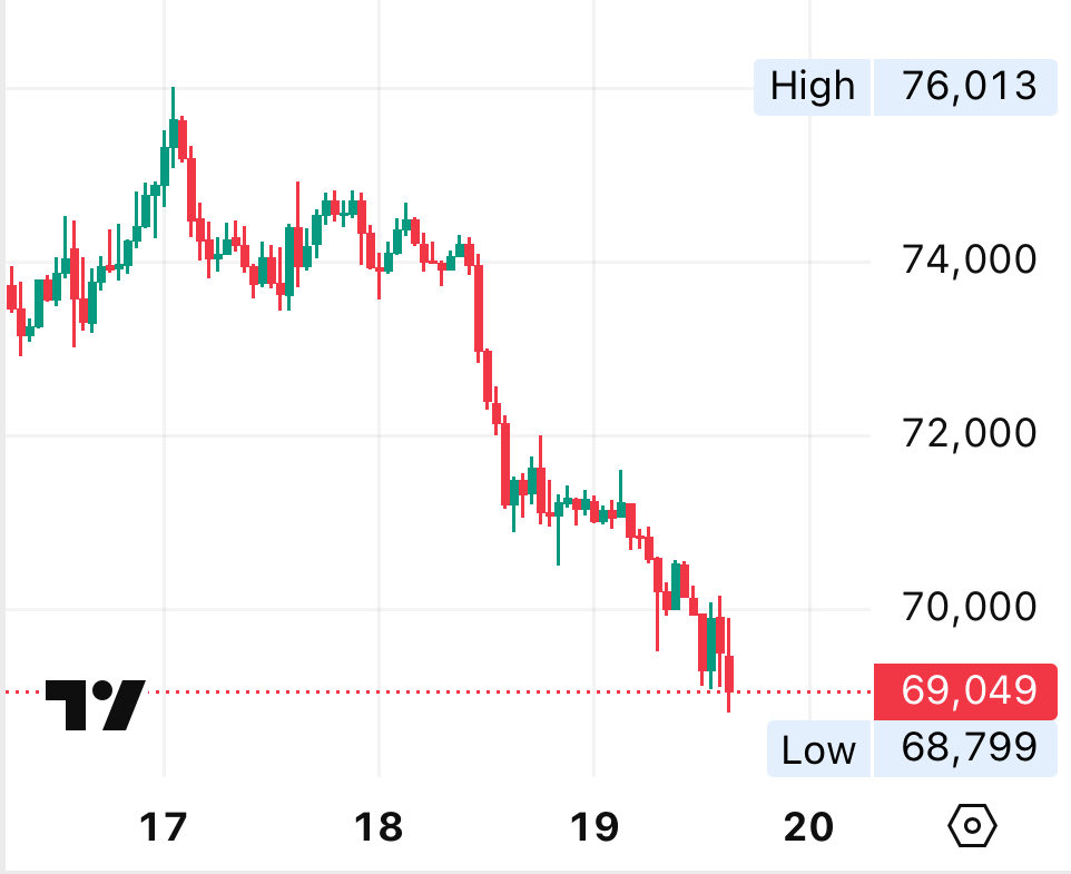 DEGEN NEWS tweet media