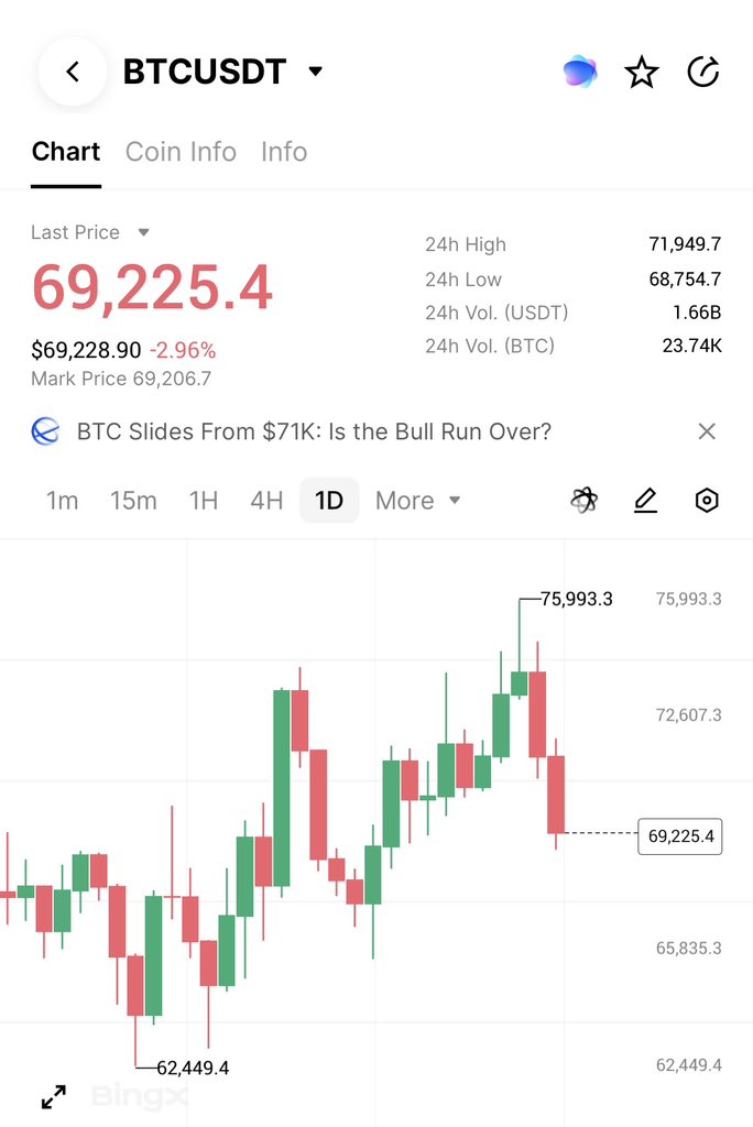 CryptoFi © tweet media