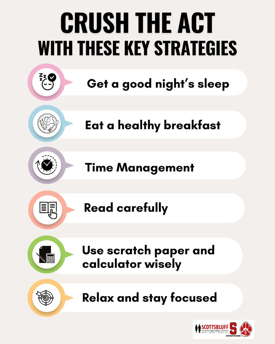scbpubschools's tweet photo. ACT Testing Day is March 24 at SHS for Junior students. These strategies will help you perform at your best. Let’s make this your best test yet! #ACT #TestTakingTips #YouGotThis #SuccessStartsNow #BearcatPride 🐾🥇 https://t.co/XgDVGuUBnR