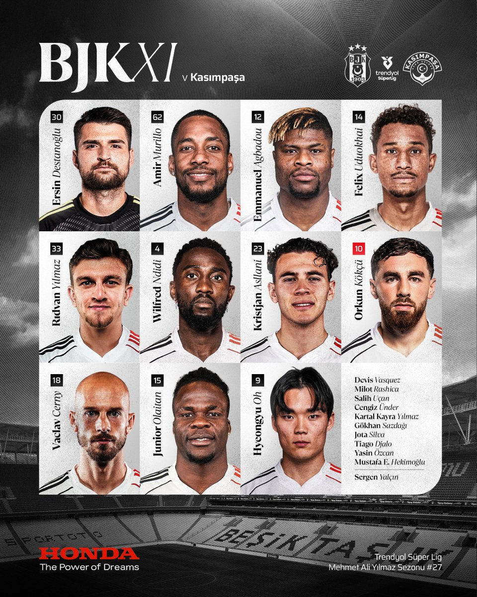 Beşiktaş JK tweet media