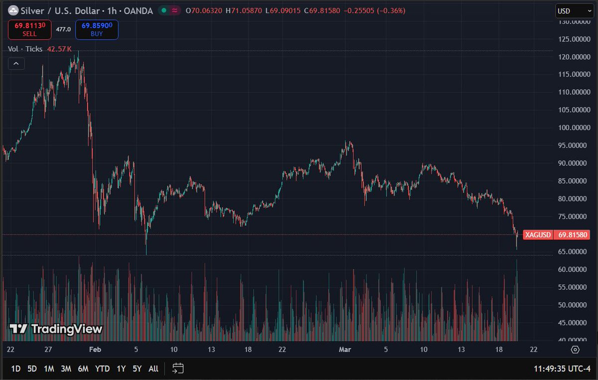 gAv1n 🇺🇸 tweet media