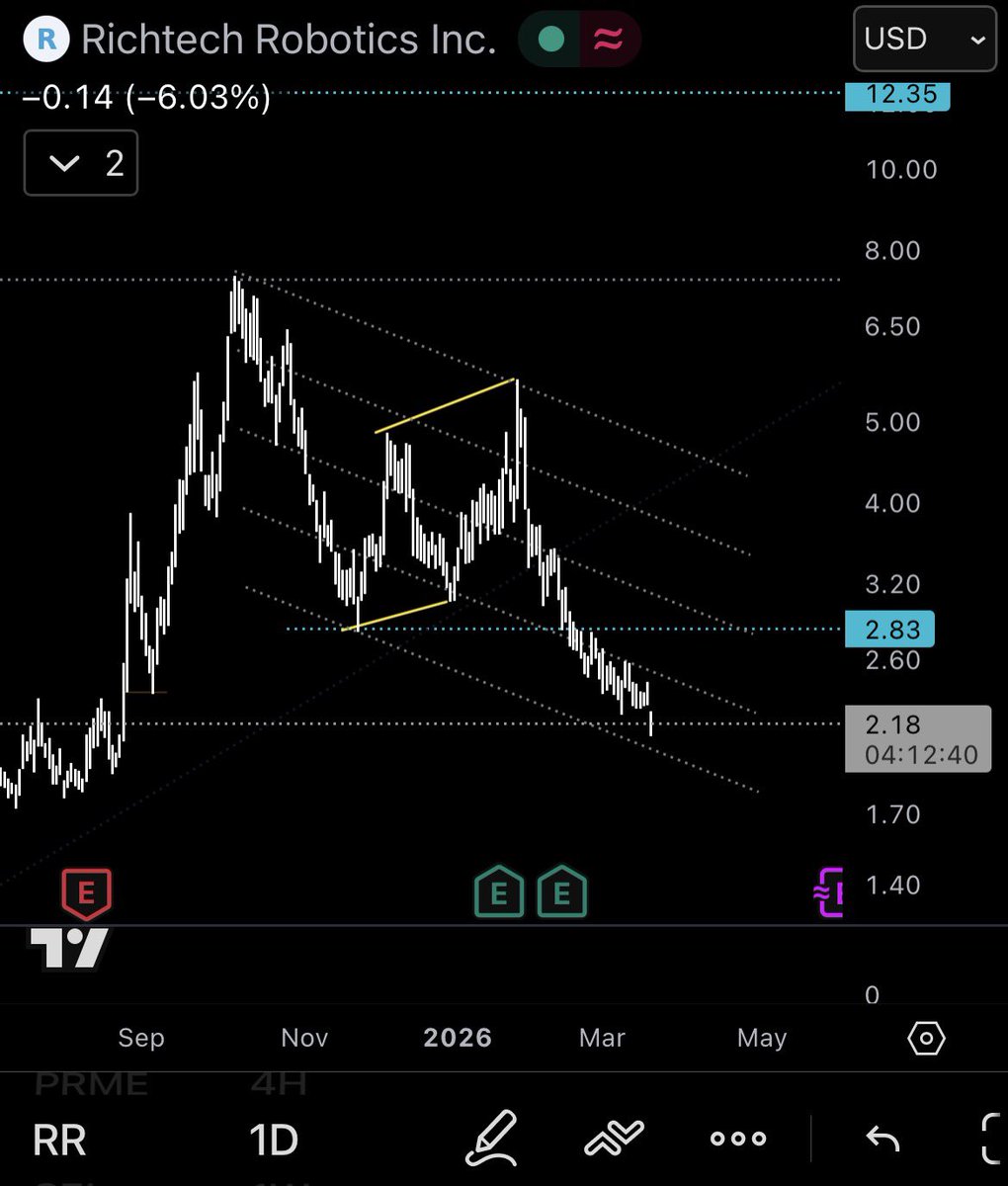 AlphaScout360 tweet media