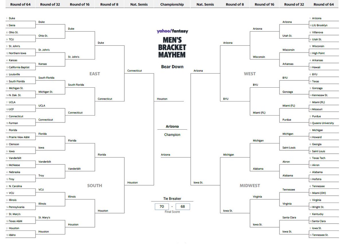 Josh Vitale tweet media