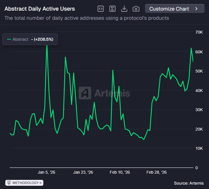 Elson ✳️ tweet media