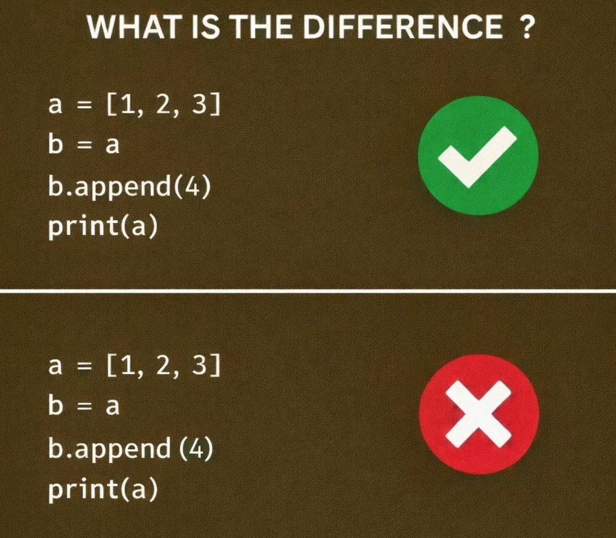 Python Programming tweet media