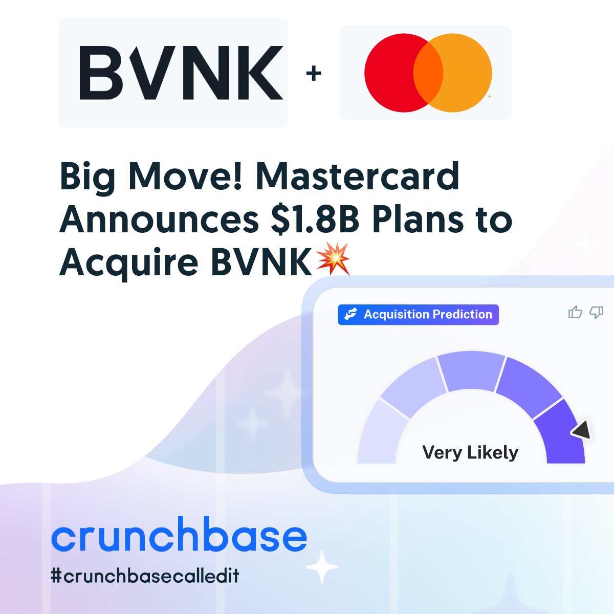 crunchbase tweet media