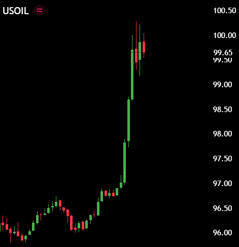 Max Crypto tweet media