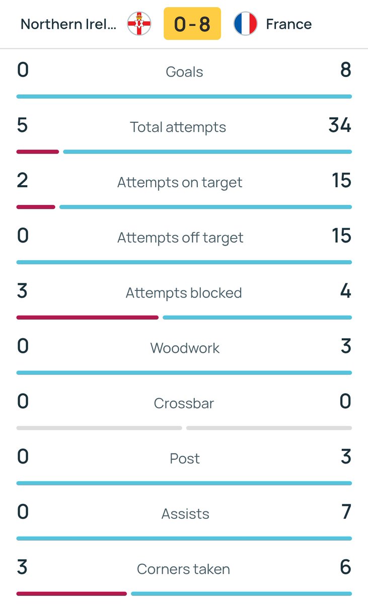 Luis Melville tweet media