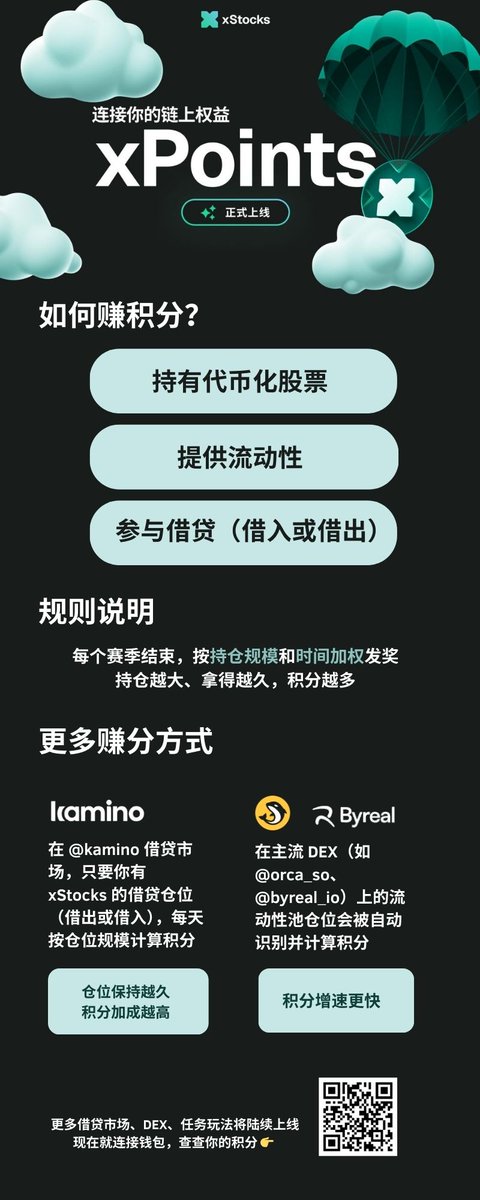 xStocks 华语频道 tweet media