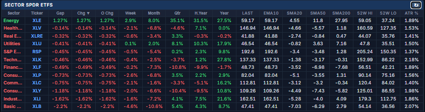 TraderPrad tweet media