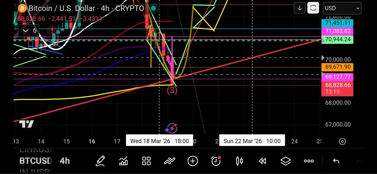 MaxFINEancial tweet media