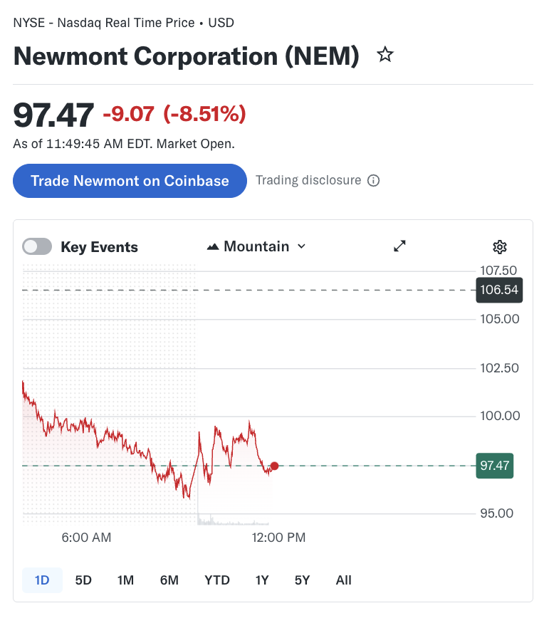 Yahoo Finance tweet media