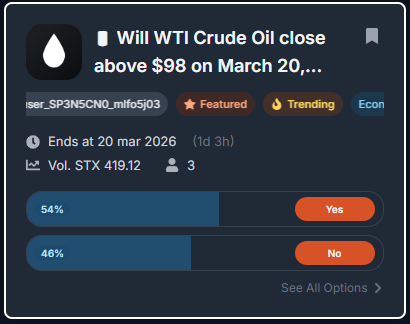 Stacks Market | Prediction Markets on Stacks tweet media