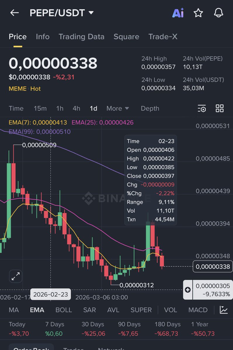 CryptoGemTR🇹🇷 tweet media