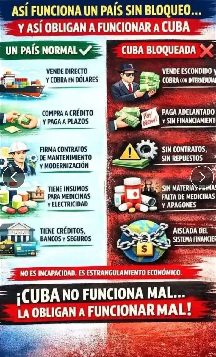 Las limitaciones que impone el bloqueo a Cuba lastra la economía y la vida cotidiana de todos los cubanos #AbajoElBloqueo #CubaEstáFirme