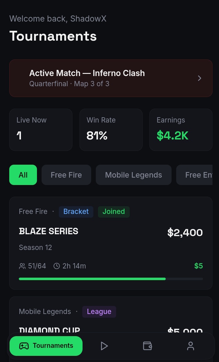 Chidera Patrick tweet media