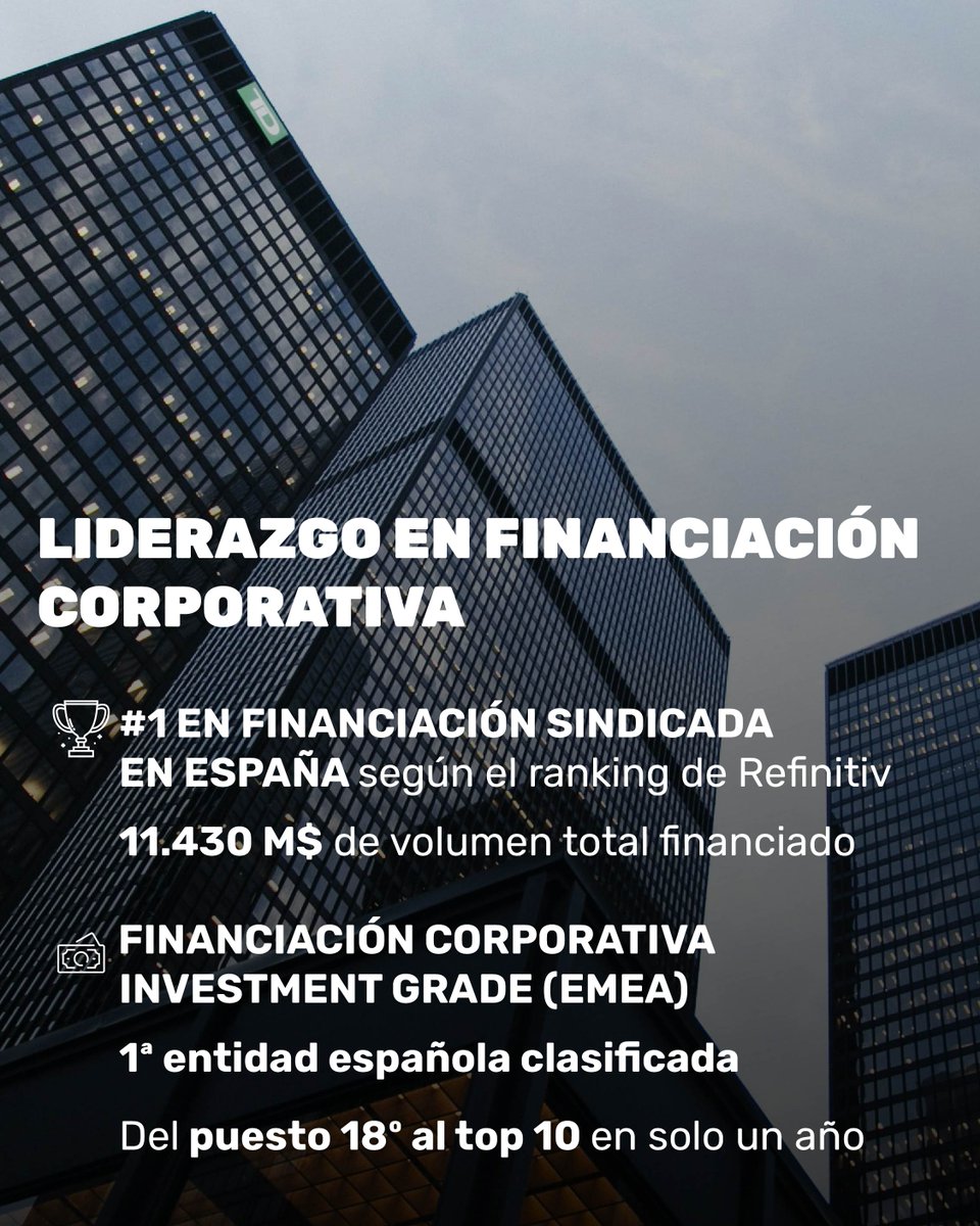 CaixaBank tweet media