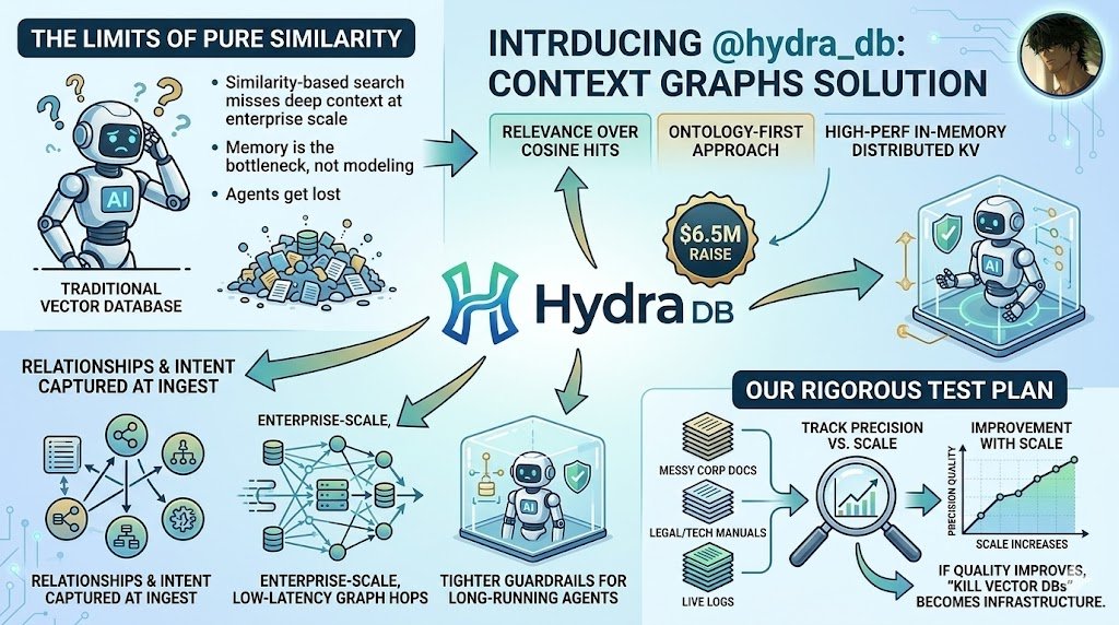 Hexblade tweet media